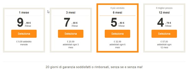 Quanto costa Babbel